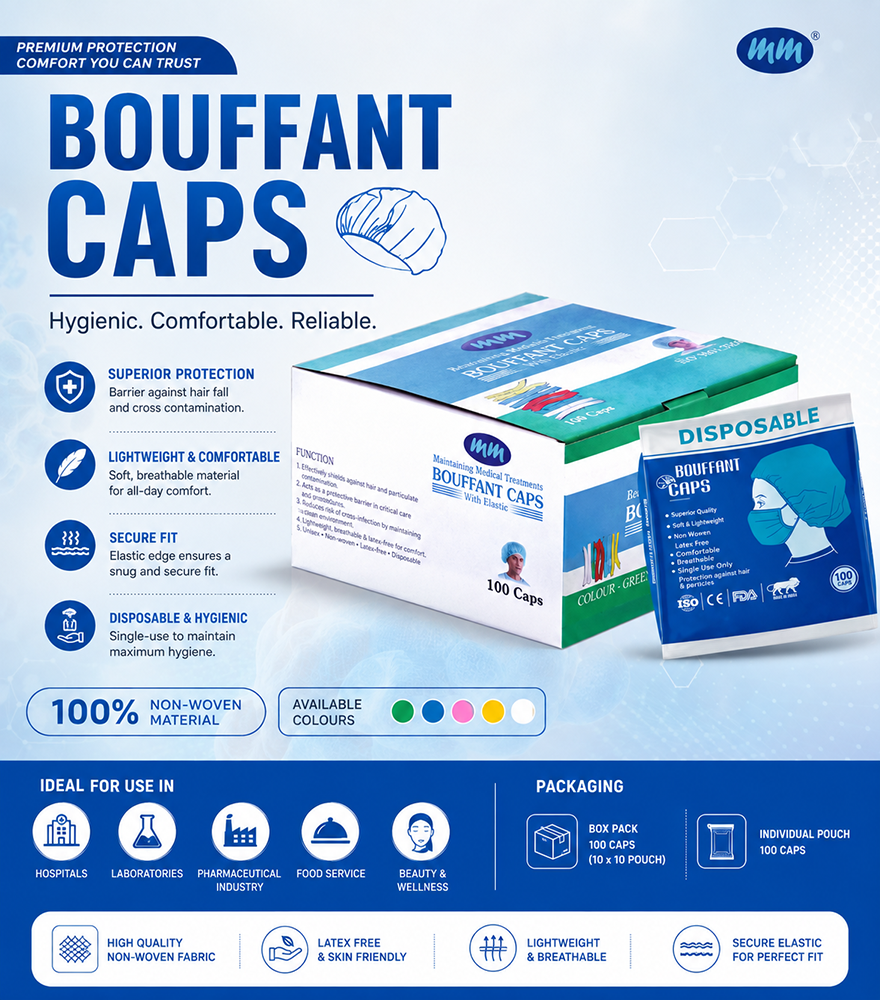 Bouffant Cap