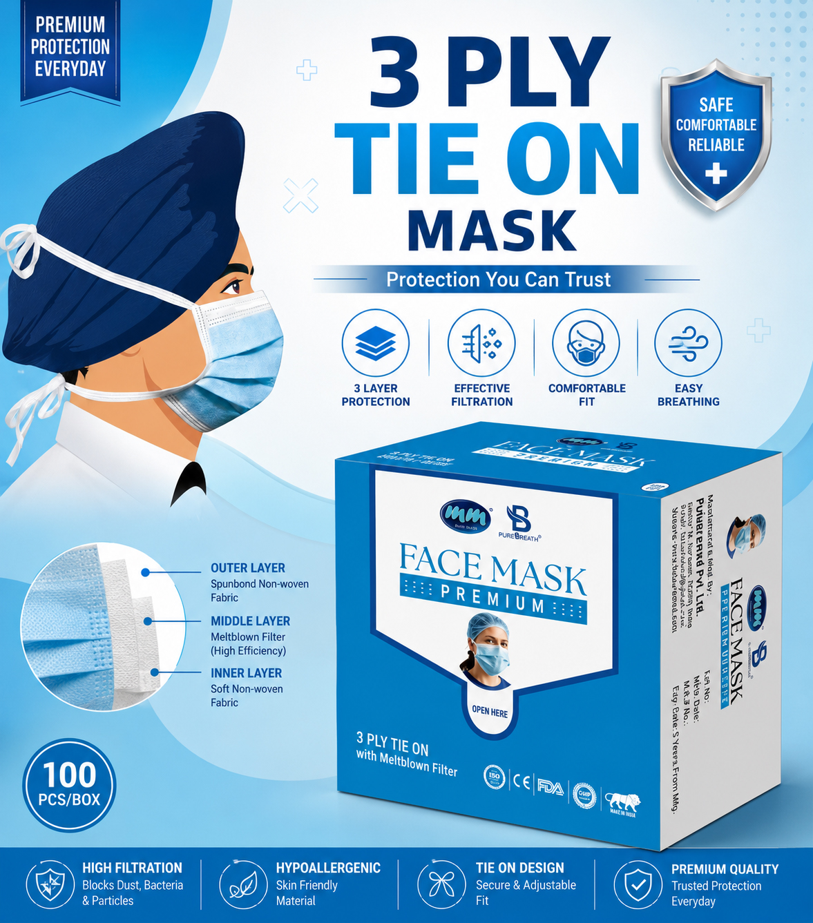 Surgical Mask Tie On